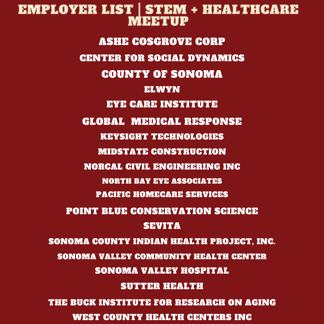STEM & Health Sciences Employer List Fall 2024