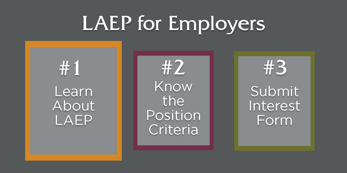 LAEP Process graphic for Employers. Step 1 Learn about LAEP