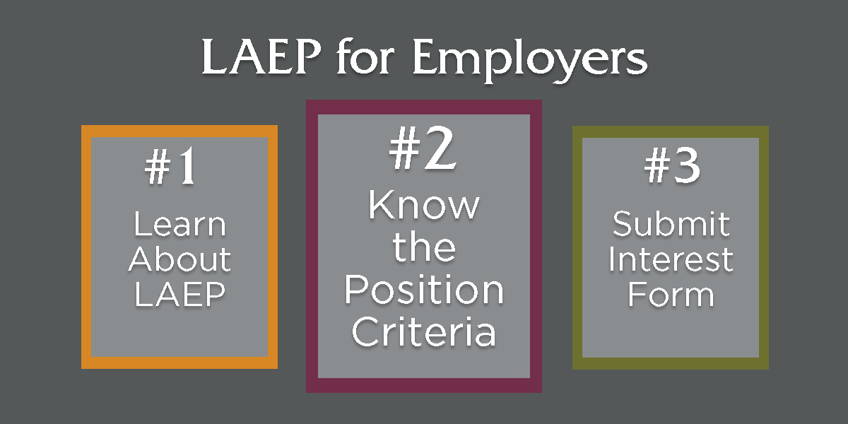 LAEP Process graphic for Employers. Step 2 LAEP Position Criteria