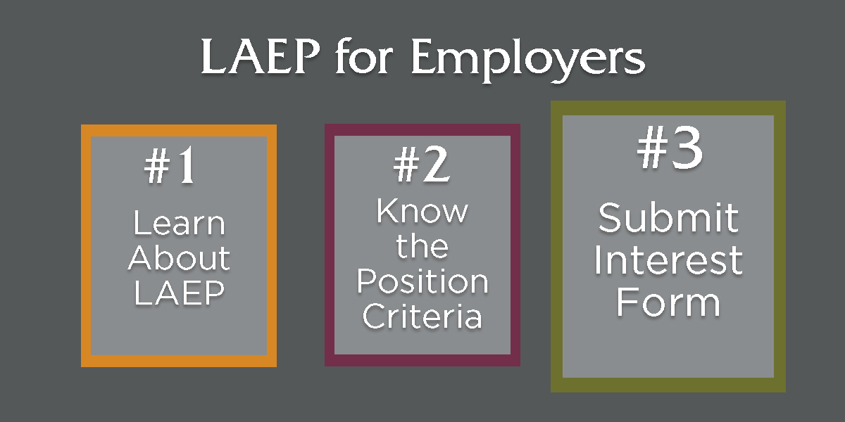 LAEP Process graphic for Employers. Step 3 Submit Interest Form